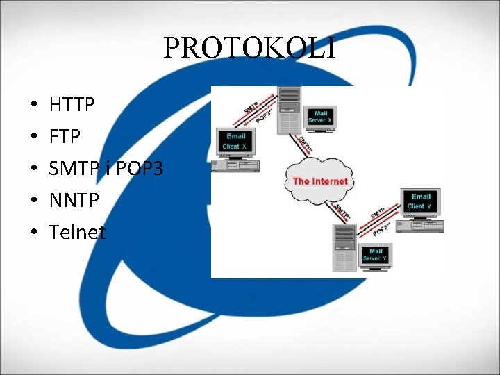 PROTOKOLI • • • HTTP FTP SMTP i POP 3 NNTP Telnet 