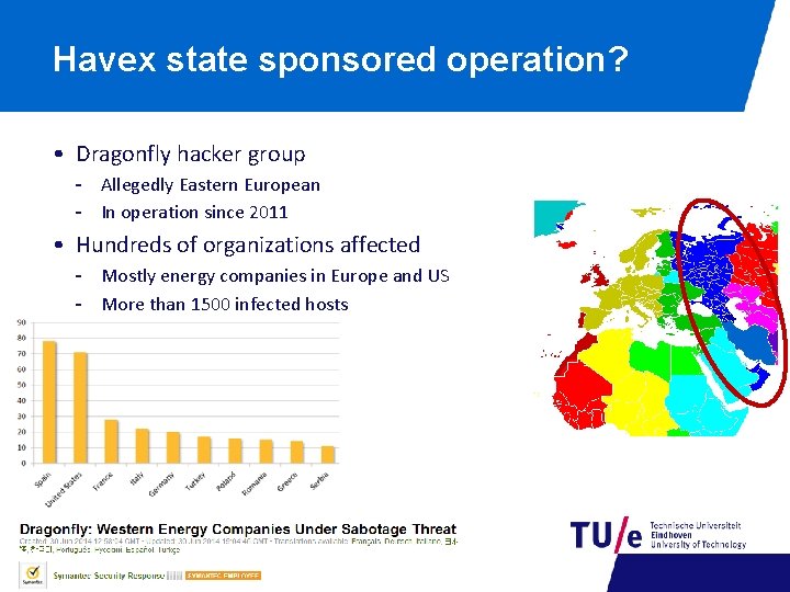Havex state sponsored operation? • Dragonfly hacker group - Allegedly Eastern European - In