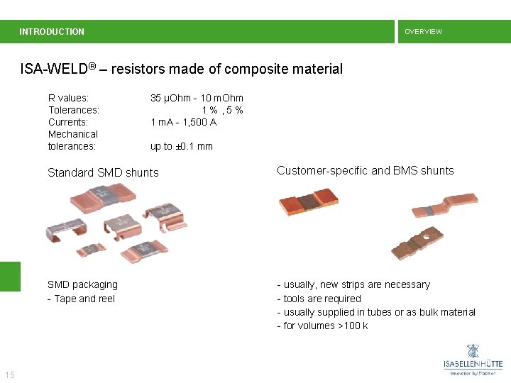 INTRODUCTION OVERVIEW ISA-WELD® – resistors made of composite material R values: Tolerances: Currents: Mechanical