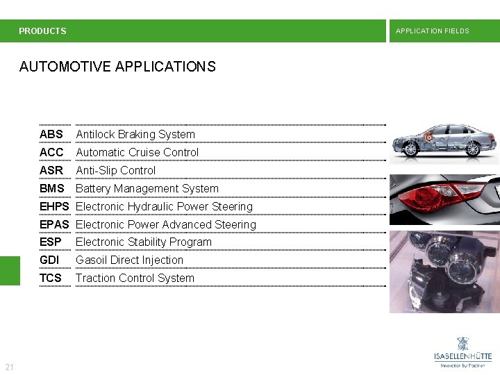 PRODUCTS APPLICATION FIELDS AUTOMOTIVE APPLICATIONS ABS Antilock Braking System ACC Automatic Cruise Control ASR
