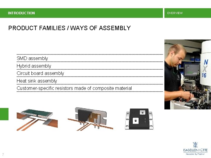 INTRODUCTION PRODUCT FAMILIES / WAYS OF ASSEMBLY SMD assembly Hybrid assembly Circuit board assembly