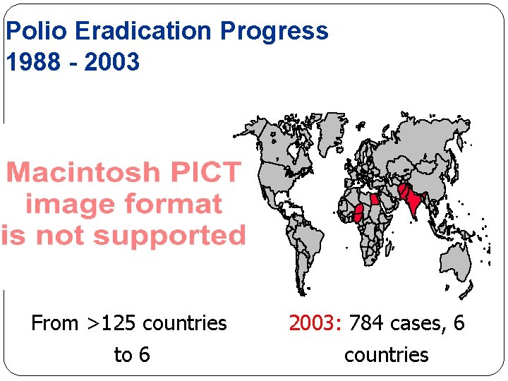 Polio Eradication Progress 1988 - 2003 From >125 countries to 6 2003: 784 cases,
