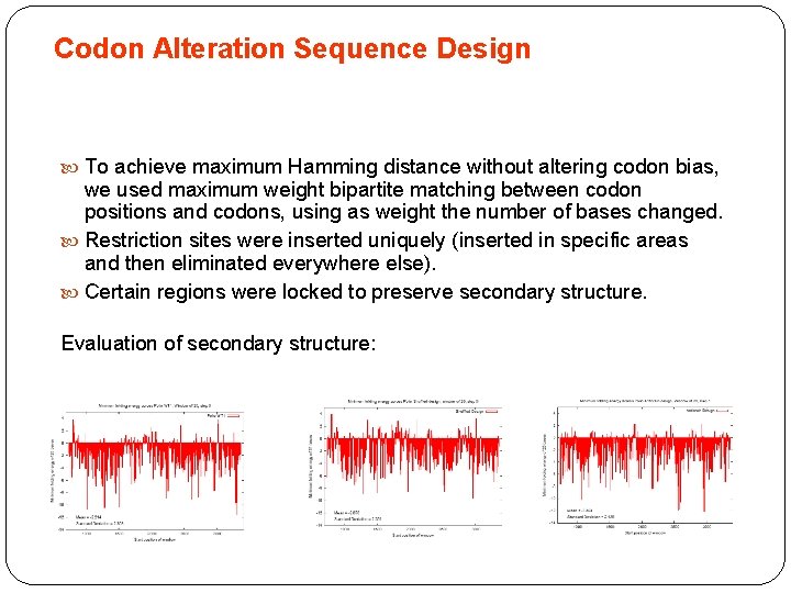 Codon Alteration Sequence Design To achieve maximum Hamming distance without altering codon bias, we