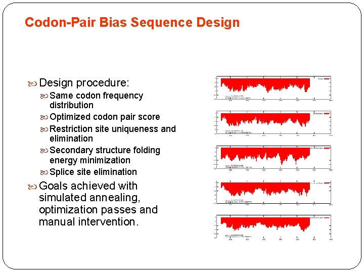 Codon-Pair Bias Sequence Design procedure: Same codon frequency distribution Optimized codon pair score Restriction