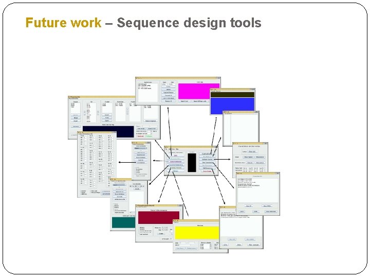 Future work – Sequence design tools 