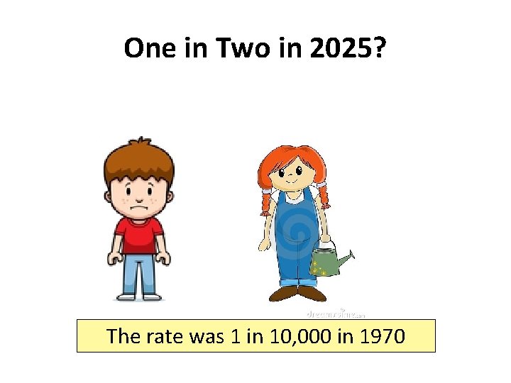 One in Two in 2025? The rate was 1 in 10, 000 in 1970
