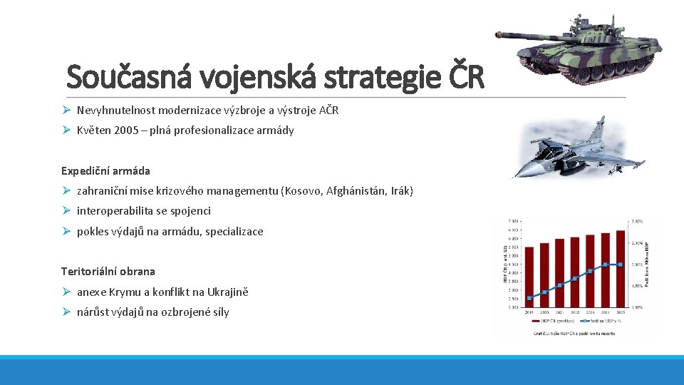 Současná vojenská strategie ČR Ø Nevyhnutelnost modernizace výzbroje a výstroje AČR Ø Květen 2005