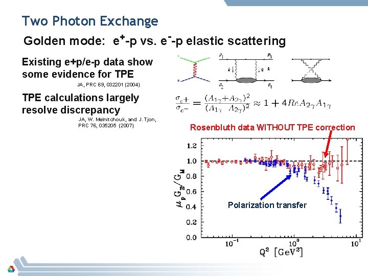 Insights from Electron Scattering as Input to Precision
