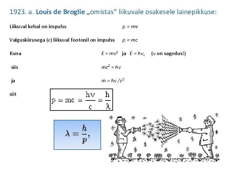 1923. a. Louis de Broglie „omistas“ liikuvale osakesele lainepikkuse: Liikuval kehal on impulss p