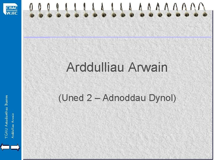 Arddulliau Arwain TGAU Astudiaethau Busnes Arddulliau Arwain (Uned 2 – Adnoddau Dynol) 