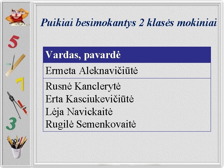 Puikiai besimokantys 2 klasės mokiniai Vardas, pavardė Ermeta Aleknavičiūtė Rusnė Kanclerytė Erta Kasciukevičiūtė Lėja