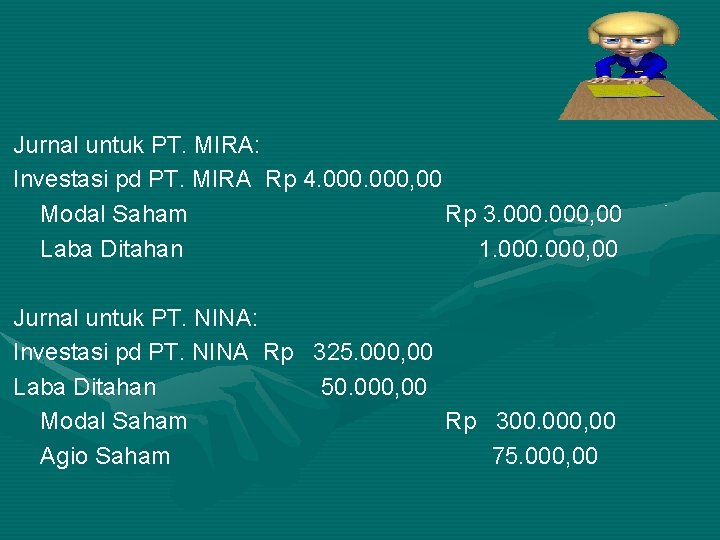 Jurnal untuk PT. MIRA: Investasi pd PT. MIRA Rp 4. 000, 00 Modal Saham