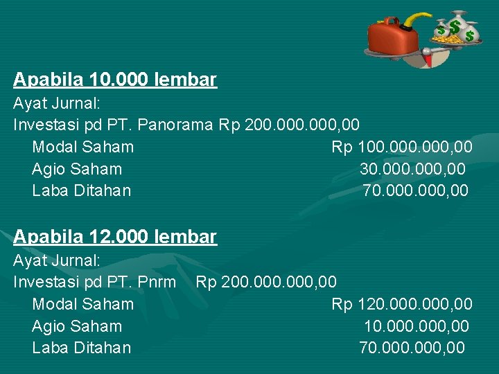 Apabila 10. 000 lembar Ayat Jurnal: Investasi pd PT. Panorama Rp 200. 000, 00