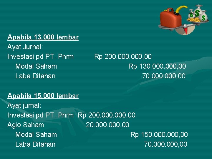 Apabila 13. 000 lembar Ayat Jurnal: Investasi pd PT. Pnrm Modal Saham Laba Ditahan