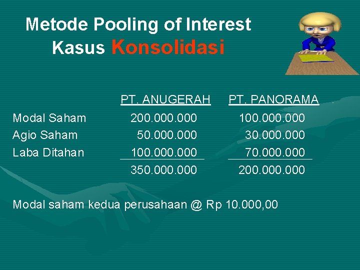 Metode Pooling of Interest Kasus Konsolidasi Modal Saham Agio Saham Laba Ditahan PT. ANUGERAH