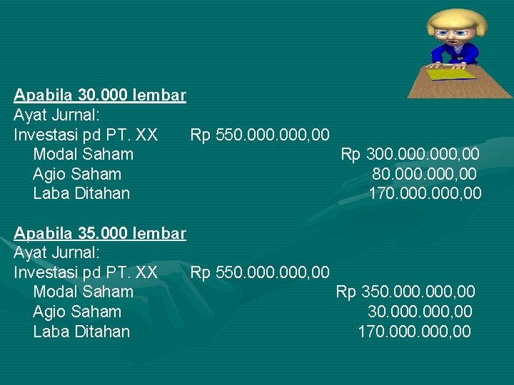 Apabila 30. 000 lembar Ayat Jurnal: Investasi pd PT. XX Rp 550. 000, 00