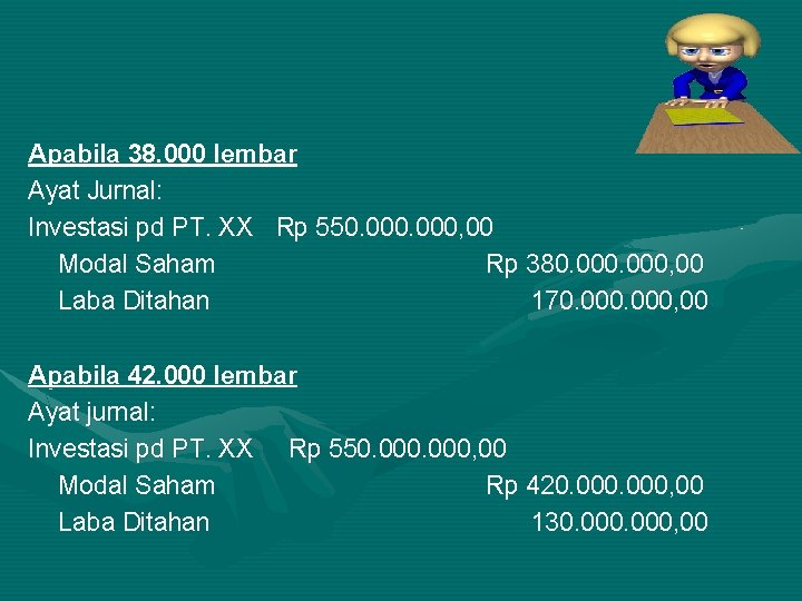 Apabila 38. 000 lembar Ayat Jurnal: Investasi pd PT. XX Rp 550. 000, 00