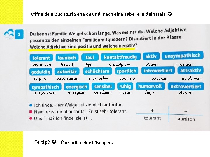 Öffne dein Buch auf Seite 90 und mach eine Tabelle in dein Heft tolerantan