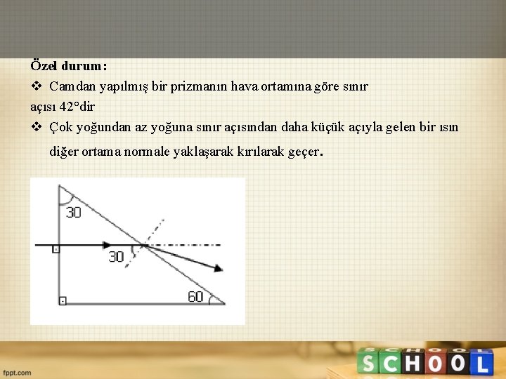 Özel durum: v Camdan yapılmış bir prizmanın hava ortamına göre sınır açısı 42°dir v