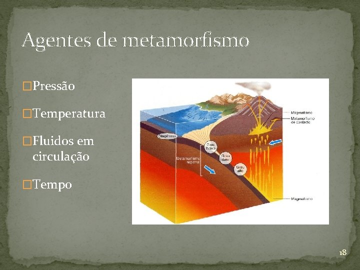 Agentes de metamorfismo �Pressão �Temperatura �Fluidos em circulação �Tempo 18 