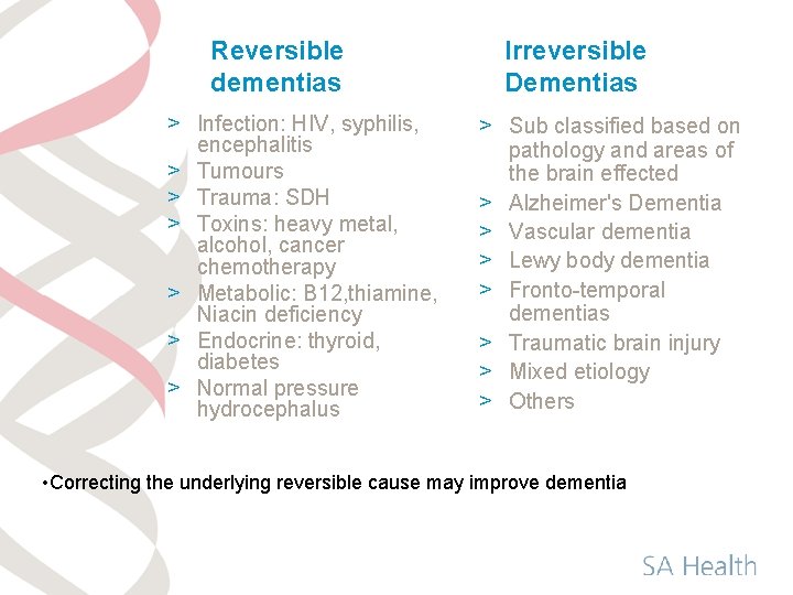 Reversible dementias > Infection: HIV, syphilis, encephalitis > Tumours > Trauma: SDH > Toxins: