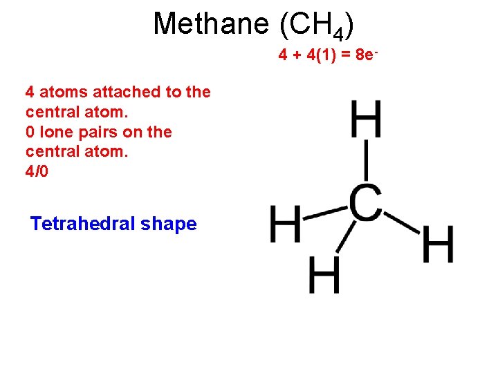 Methane (CH 4) 4 + 4(1) = 8 e- 4 atoms attached to the