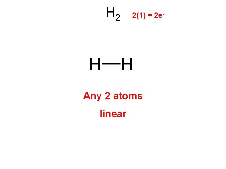 H 2 H 2(1) = 2 e- H Any 2 atoms linear 