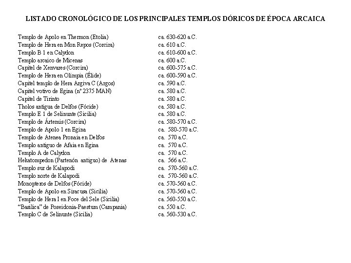 LISTADO CRONOLÓGICO DE LOS PRINCIPALES TEMPLOS DÓRICOS DE ÉPOCA ARCAICA Templo de Apolo en