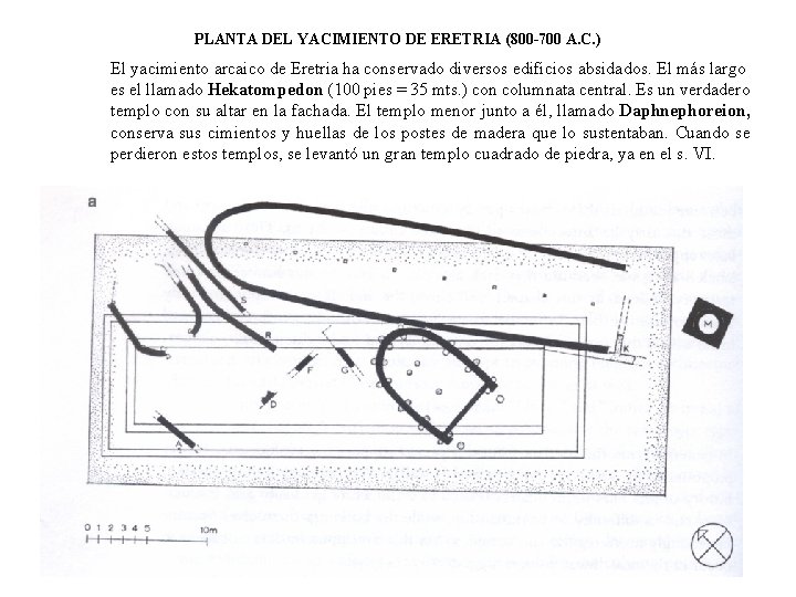 PLANTA DEL YACIMIENTO DE ERETRIA (800 -700 A. C. ) El yacimiento arcaico de
