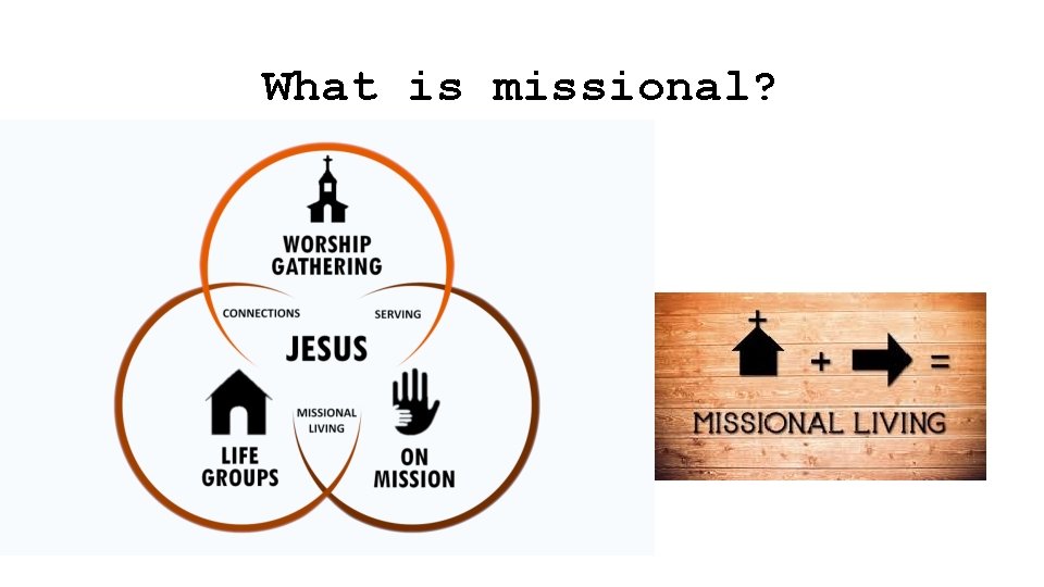 What is missional? 