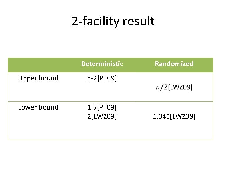 2 -facility result Deterministic Upper bound n-2[PT 09] Lower bound 1. 5[PT 09] 2[LWZ