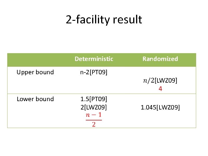 2 -facility result Deterministic Upper bound Lower bound Randomized n-2[PT 09] 1. 045[LWZ 09]