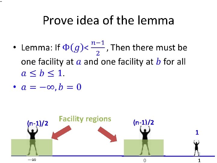 Prove idea of the lemma • (n-1)/2 Facility regions (n-1)/2 1 0 1 