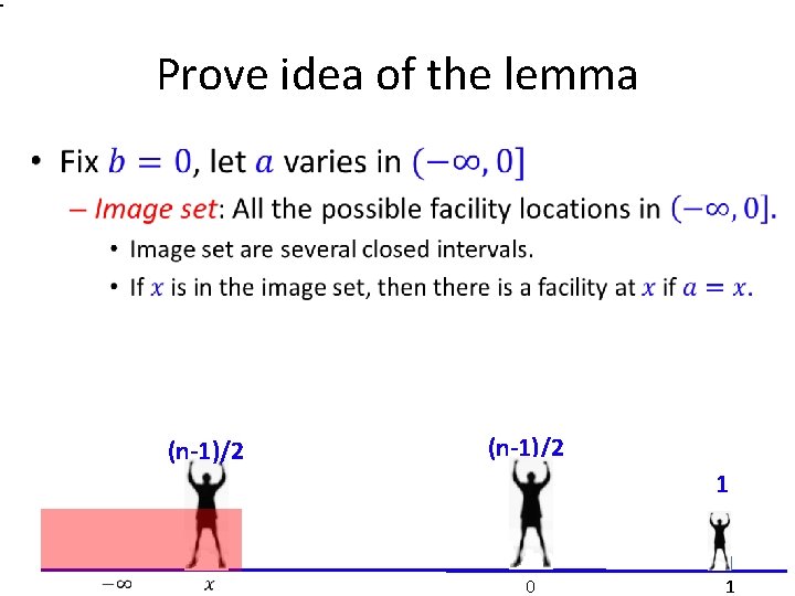 Prove idea of the lemma • (n-1)/2 1 0 1 