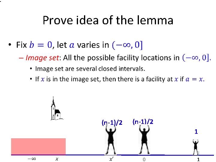 Prove idea of the lemma • (n-1)/2 1 0 1 