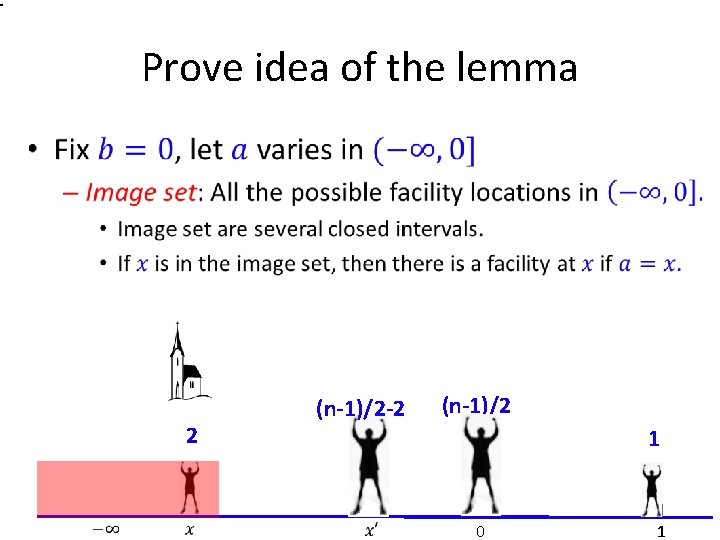 Prove idea of the lemma • 2 (n-1)/2 -2 (n-1)/2 1 0 1 