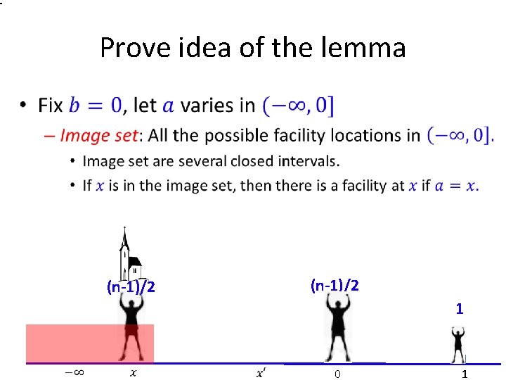 Prove idea of the lemma • (n-1)/2 1 0 1 