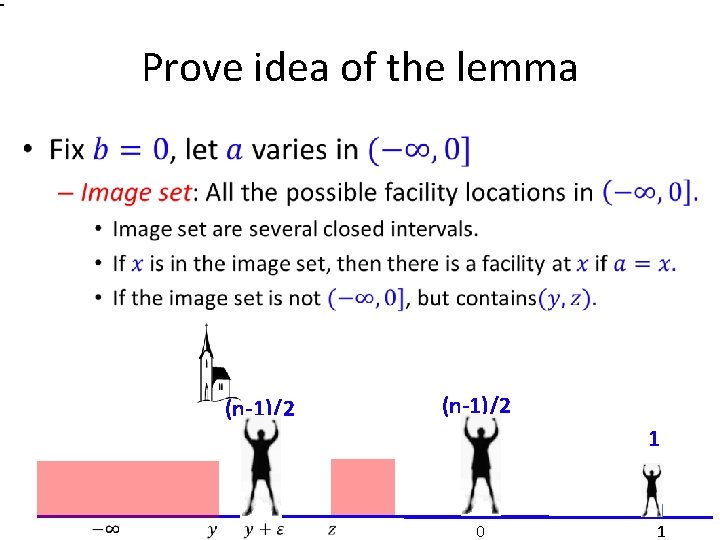 Prove idea of the lemma • (n-1)/2 1 0 1 