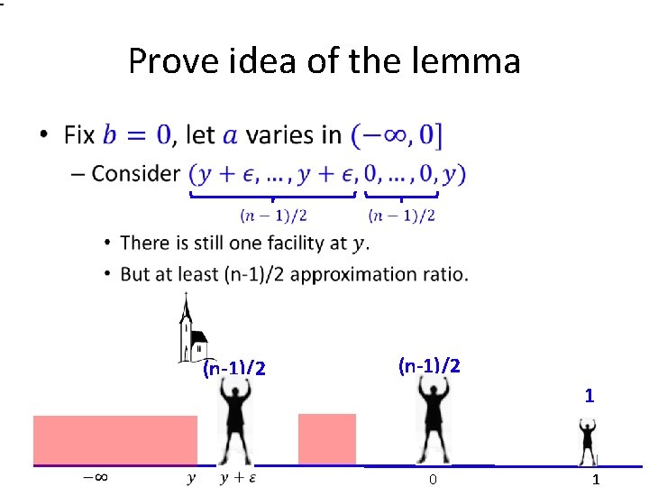 Prove idea of the lemma • (n-1)/2 1 0 1 