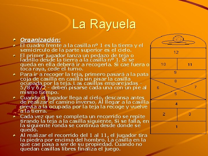 La Rayuela Organización: El cuadro frente a la casilla nº 1 es la tierra
