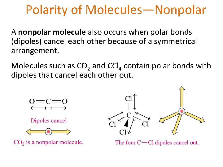 Polarity of Molecules—Nonpolar A nonpolar molecule also occurs when polar bonds (dipoles) cancel each