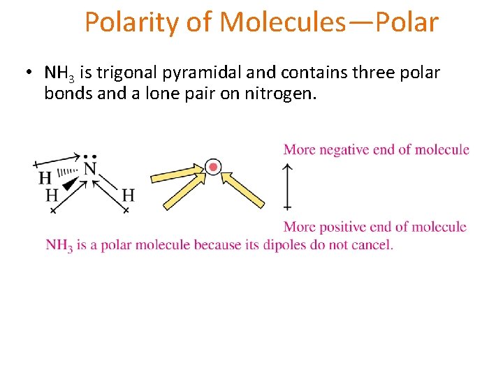 Polarity of Molecules—Polar • NH 3 is trigonal pyramidal and contains three polar bonds