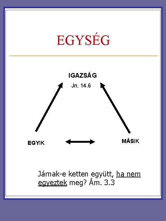 EGYSÉG IGAZSÁG Jn. 14. 6 EGYIK MÁSIK Járnak-e ketten együtt, ha nem egyeztek meg? EGYSÉG IGAZSÁG Jn. 14. 6 EGYIK MÁSIK Járnak-e ketten együtt, ha nem egyeztek meg?
