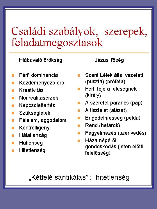 Családi szabályok, szerepek, feladatmegosztások Hiábavaló örökség n n n Férfi dominancia Kezdeményező erő Kreativitás Családi szabályok, szerepek, feladatmegosztások Hiábavaló örökség n n n Férfi dominancia Kezdeményező erő Kreativitás