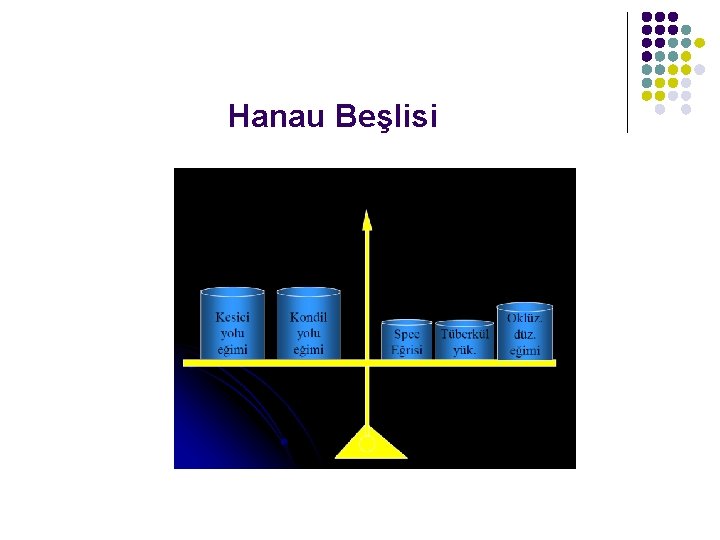 Hanau Beşlisi 