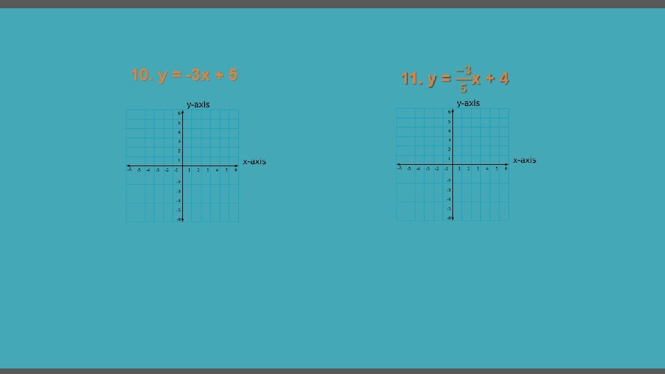 10. y = -3 x + 5 