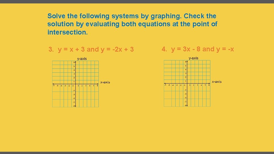 Solve the following systems by graphing. Check the solution by evaluating both equations at