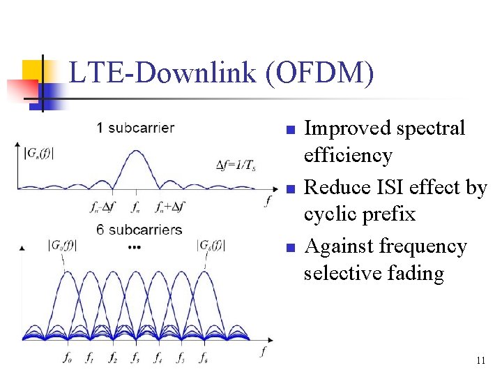 LTE-Downlink (OFDM) n n n Improved spectral efficiency Reduce ISI effect by cyclic prefix