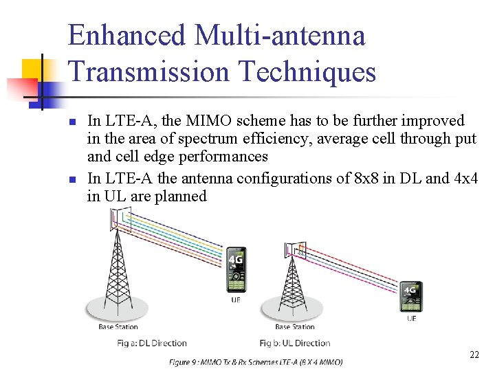 Enhanced Multi-antenna Transmission Techniques n n In LTE-A, the MIMO scheme has to be