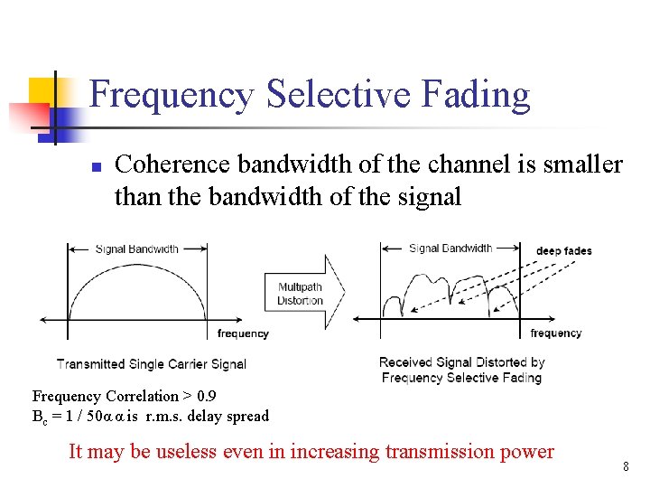 Frequency Selective Fading n Coherence bandwidth of the channel is smaller than the bandwidth